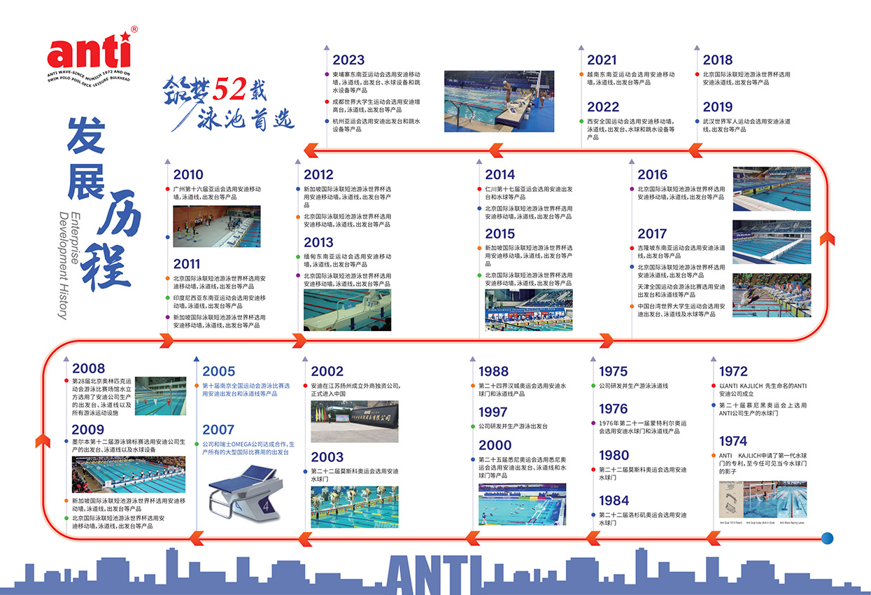 公司业务场景展示